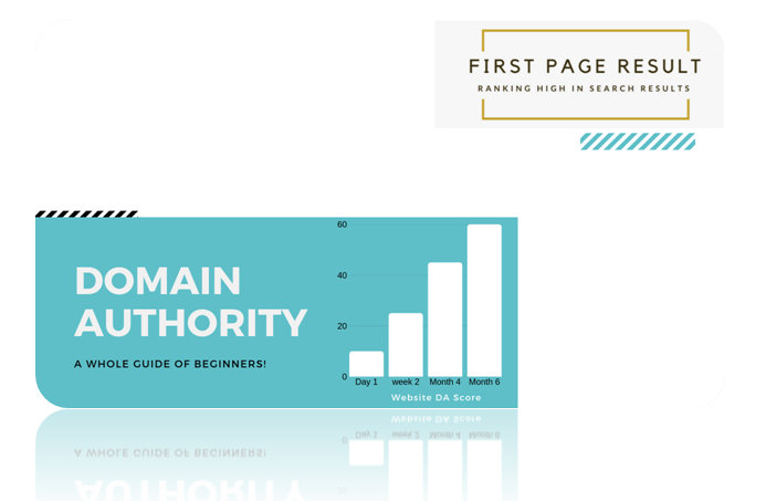 Domain Authority